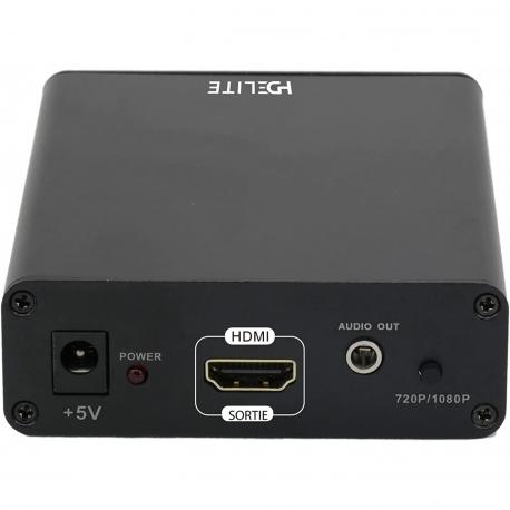 Convertidor Scart a HDMI H-PERITEL-HDMI-GSA